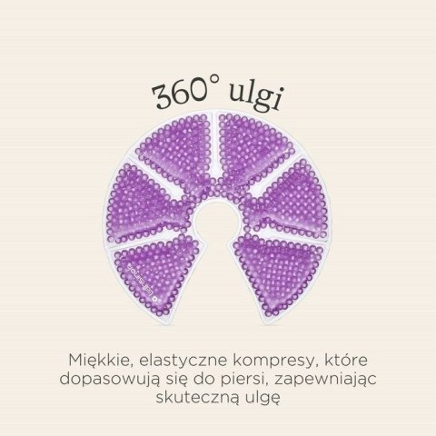 0015 ZESTAW DO TERAPII PIERSI - KOMPRES ŻELOWY LANSINOH
