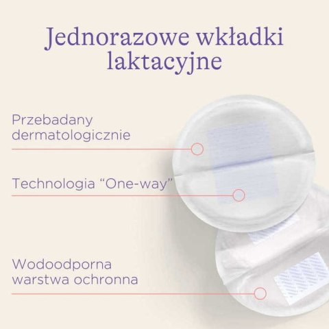 1000 WKŁ.LAKT.1-RAZ 60SZT LANSINOH