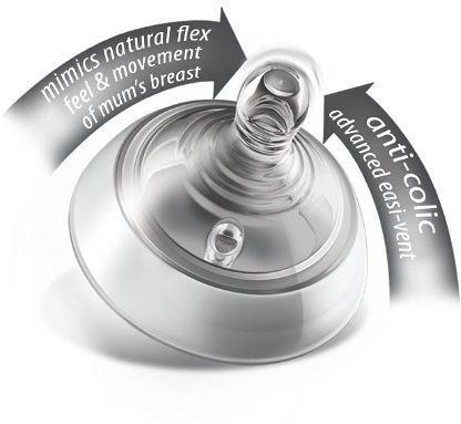 221421 SMOCZEK SILIKON 6 + KASZKA Tommee Tippee