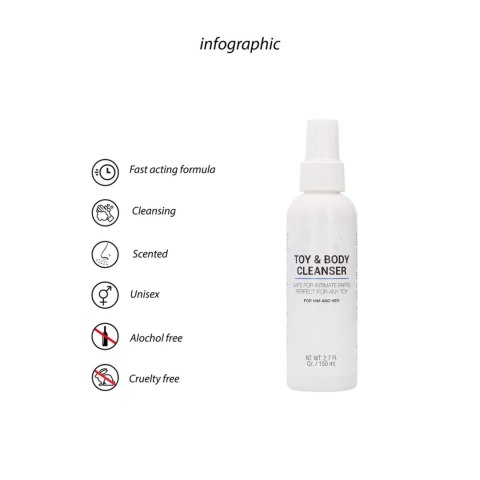 Toy and Body Cleaner - 150 ml Pharmquests