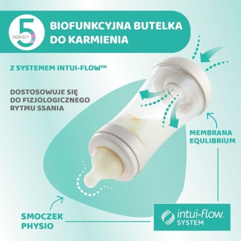 153985 BUTELKA PERFECT5 300ML FAST BOY