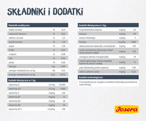 Josera Catelux 400g Josera