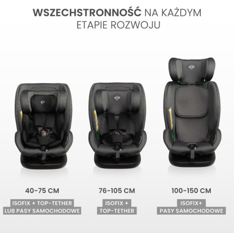 FOTELIK SECURO I-SIZE BURGUNDY (40-150)