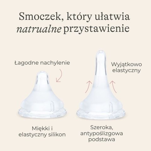 3988 BUTELKA 160ML + SMOCZEK LANSINOH