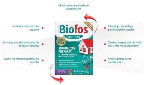 Biofos Proszek do Szamb i Oczyszczalni 25g Biofos