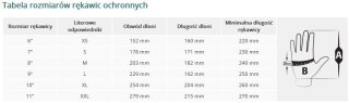 Rękawice Ochronne z Poliestru Powlekane Nitrylem (RTENI7) Reis