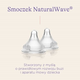 9754 SMOCZEK NW SZYBKI 2SZT
