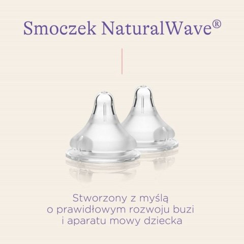 9754 SMOCZEK NW SZYBKI 2SZT