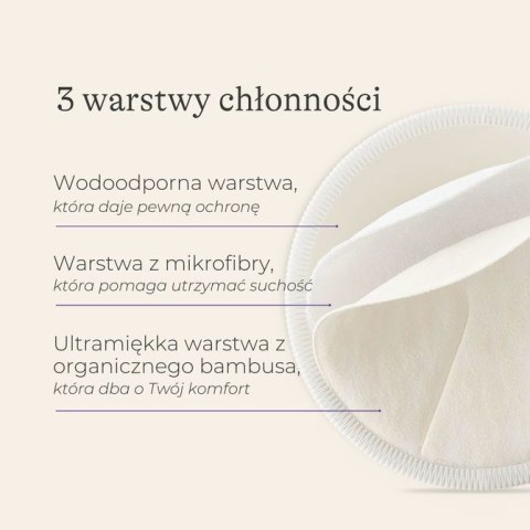 5357 WKŁADKI LAKTACYJNE WIELORAZOWE 4SZT LANSINOH