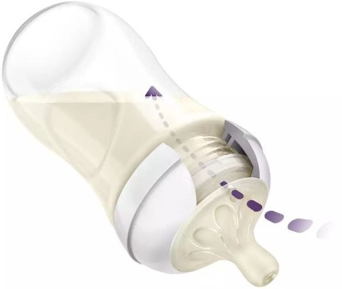 SCD837/11 ZESTAW 2 BUTELEK RESPONSYWNYCH NATURAL