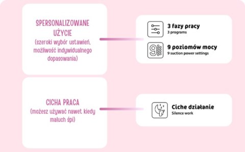 1004 LAKTATOR ELEKTRONICZNY EMMA BL100