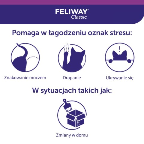 Ceva Animal Health Polska Sp. Z O.o Feliway Classic Dyfuzor 48ml Ceva Animal Health Polska Sp. z o.o.
