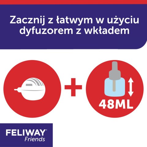Ceva Animal Health Polska Sp. Z O.o Feliway Friends Dyfuzor 48ml + Wkład 48ml Ceva Animal Health Polska Sp. z o.o.
