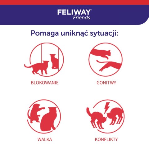Ceva Animal Health Polska Sp. Z O.o Feliway Friends Dyfuzor 48ml + Wkład 48ml Ceva Animal Health Polska Sp. z o.o.