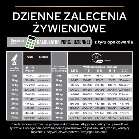 Purina Pro Plan Medium Puppy Optistart Kurczak I Ryż 12kg Purina Pro Plan