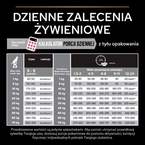 Purina Pro Plan Medium Puppy Sensitive Optiderma Łosoś I Ryż 12kg Purina Pro Plan