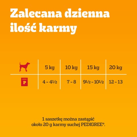 Pedigree Mokra Karma Dla Dorosłych Psów Z Kurczakiem I Warzywami W Sosie 100g Pedigree