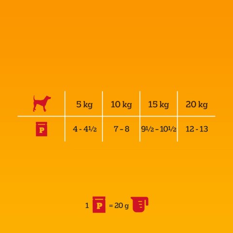 Pedigree Mokra Karma Dla Dorosłych Psów Z Kurczakiem I Warzywami W Sosie 100g Pedigree
