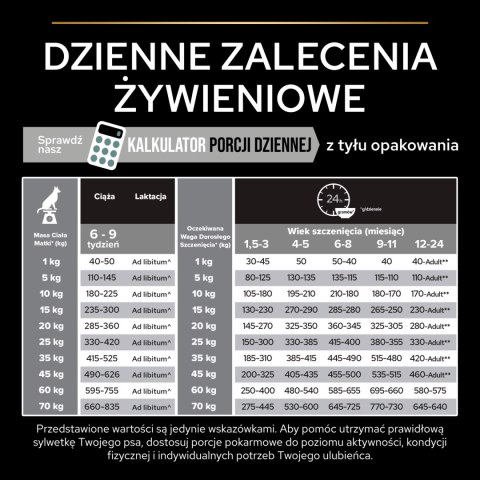 Purina Pro Plan Medium Puppy Sensitive Optidigest Jagnięcina I Ryż 12kg Purina Pro Plan