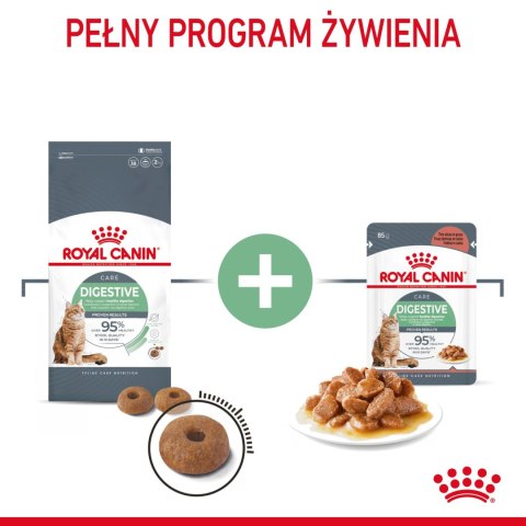 ROYAL CANIN Digest Sensitive 12x85g Royal Canin