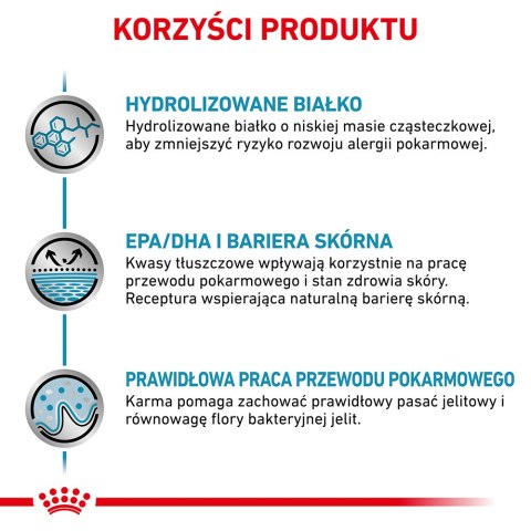 ROYAL CANIN Hypoallergenic 2,5kg Royal Canin weterynaria