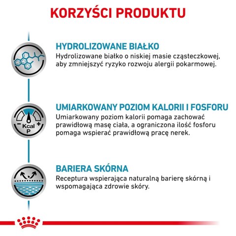 ROYAL CANIN Hypoallergenic Moderate Calorie 14kg Royal Canin weterynaria