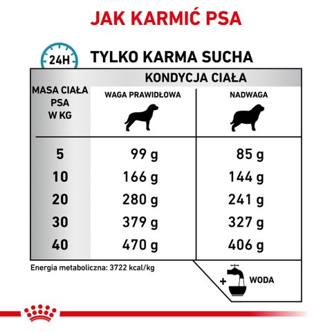 ROYAL CANIN Hypoallergenic Moderate Calorie 14kg Royal Canin weterynaria