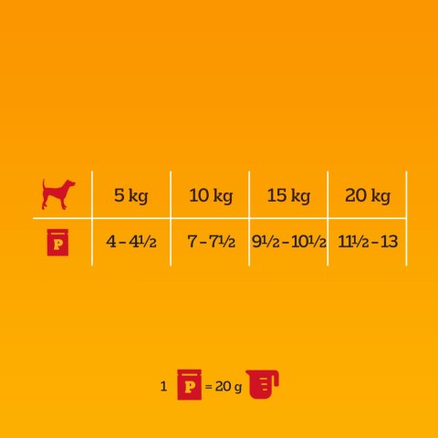 Pedigree Mokra Karma Dla Dorosłych Psów W Galaretce Mix Smaków (Z Wołowiną, Z Kurczakiem, Z Jagnięciną, Z Drobiem) 40x100g Pedigree