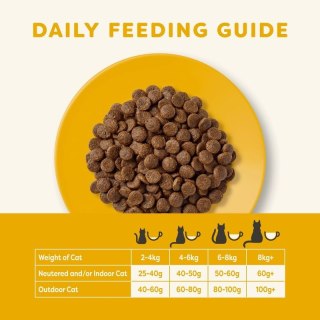 APPLAWS Complete Dry Adult Chicken With Lamb 2kg Applaws