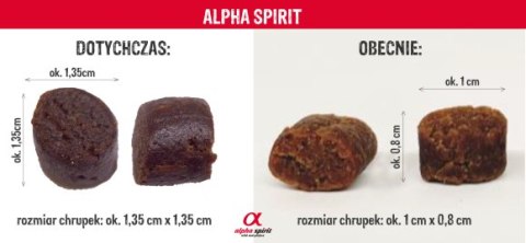 Alpha SpirIt Multiprotein 3kg Alpha Spirit