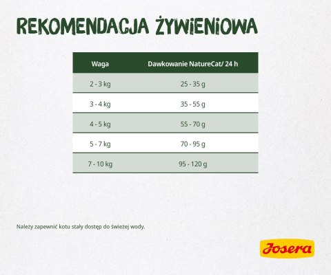 Josera NatureCat 10kg Josera