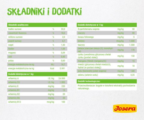 Josera SensiCat 2kg Josera