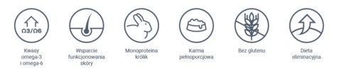 VETEXPERT Veterinary Diet Dog Dermatosis Rabbit&Potato 12kg VETEXPERT