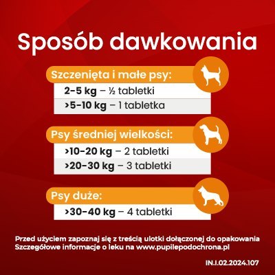 Vet-Agro InPar Tabletki Odrobaczające Dla Psa 2szt Vet-Agro