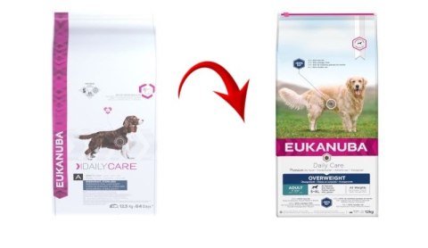 Eukanuba Daily Care Overweight Adult Dog 12kg Eukanuba