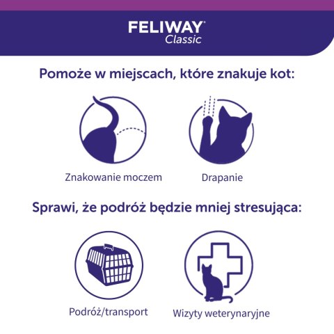 Ceva Animal Health Polska Sp. Z O.o. Feliway Spray 60ml Ceva Animal Health Polska Sp. z o.o.