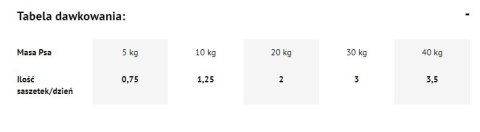 Dolina Noteci Premium Dorsz Z Brokułami 500g Dolina Noteci