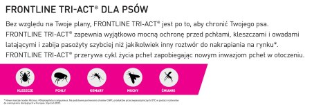 FRONTLINE Tri-Act Dla Psów 3x0,5ml Frontline (Boehringer Ingelheim)
