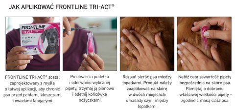 FRONTLINE Tri-Act Dla Psów 3x2ml Frontline (Boehringer Ingelheim)