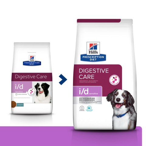 Hill's PD Prescription Diet Canine i/d Sensitive 12kg Hills