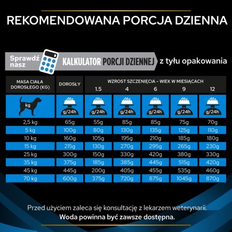 PURINA Pro Plan Veterinary Diets DRM Dermatosis 12kg PRO PLAN Veterinary Diets