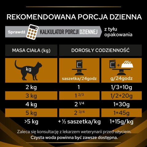 PURINA Pro Plan Veterinary Diets NF Renal Function Cat 350g PRO PLAN Veterinary Diets