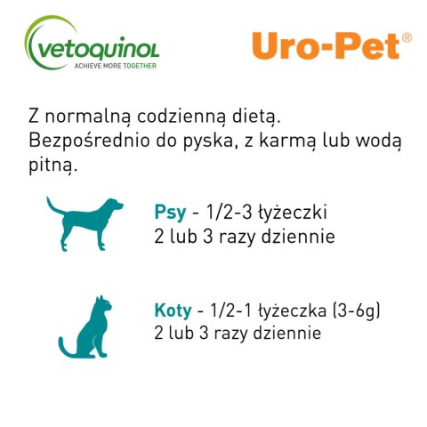 Vetoquinol Uro-Pet 120g Vetoquinol