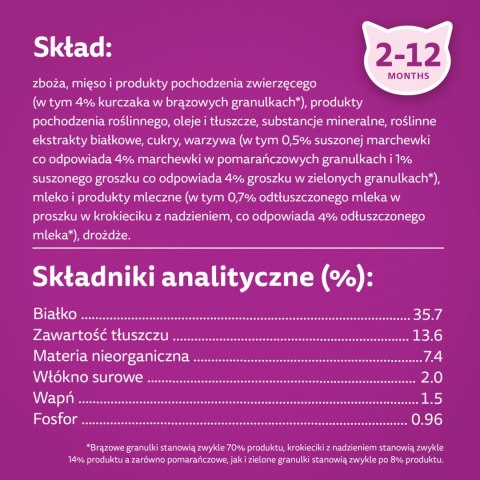 WHISKAS Karma Sucha Dla Kociąt Junior Z Kurczakiem 14kg Whiskas