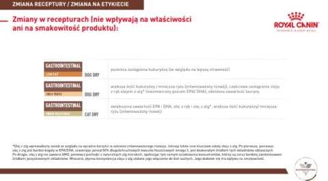 ROYAL CANIN Gastrointestinal Low Fat 6kg Royal Canin weterynaria