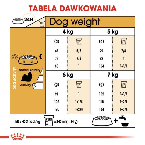 ROYAL CANIN Shih Tzu Adult 7,5kg Royal Canin