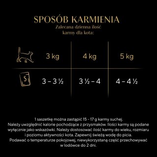 Sheba Delicacy Drobiowe Smaki W Galaretce, Z Kaczką, Z Kurczakiem, Z Drobiem, Z Indykiem 80x85g Sheba