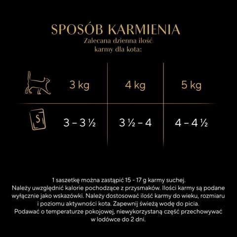 Sheba Delicacy Rybne Smaki W Galaretce, Z Łososiem, Z Białą Rybą, Z Tuńczykiem, Z Dorszem 80x85g Sheba