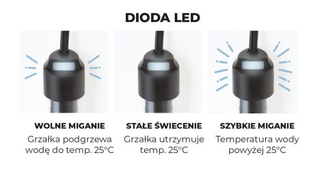 AQUAEL Grzałka FIX 2 100W AQUA EL