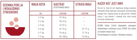 Acana Indoor Entree Cat 4,5kg Acana